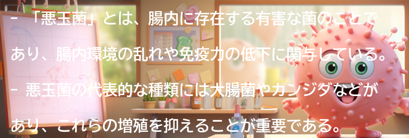 「悪玉菌」とは何か？の要点まとめ