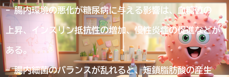 腸内環境の悪化が糖尿病に与える影響とは？の要点まとめ