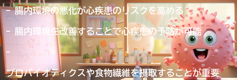 心疾患予防のための腸内環境のケアの要点まとめ