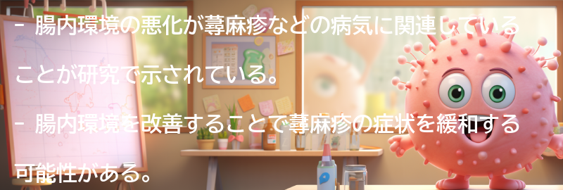 腸内環境改善と蕁麻疹の関連研究の要点まとめ