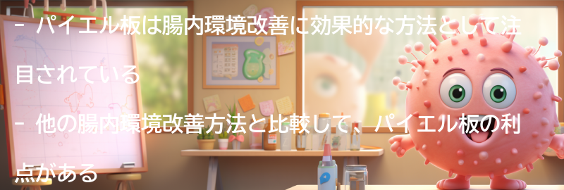 他の腸内環境改善方法との比較の要点まとめ