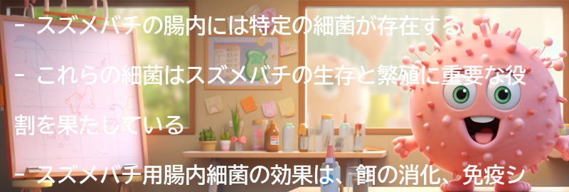 スズメバチ用腸内細菌の効果とは？の要点まとめ