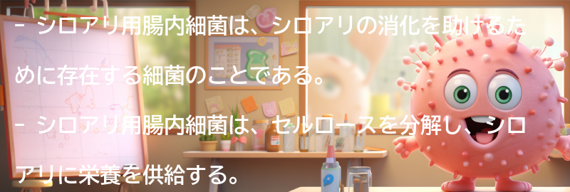 シロアリ用腸内細菌とは何か？の要点まとめ