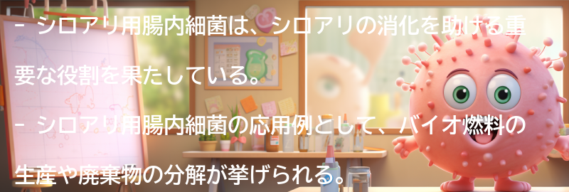 シロアリ用腸内細菌の応用例の要点まとめ