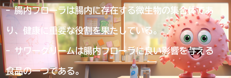 腸内フローラとは何か？の要点まとめ
