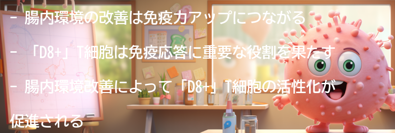腸内環境改善と「D8+の要点まとめ