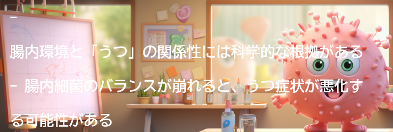 腸内環境と「うつ」の関係性についての要点まとめ