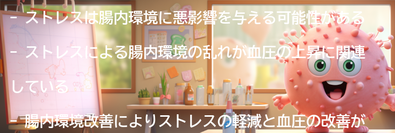 ストレスと腸内環境の関係の要点まとめ