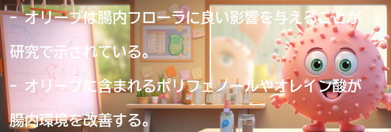 オリーブの腸内フローラへの影響の要点まとめ