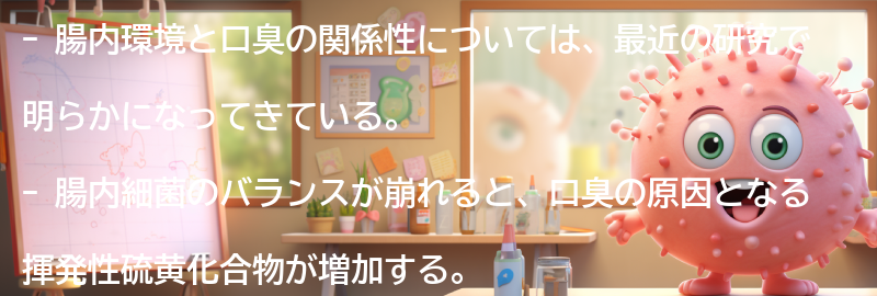 腸内環境と口臭の関係性の要点まとめ