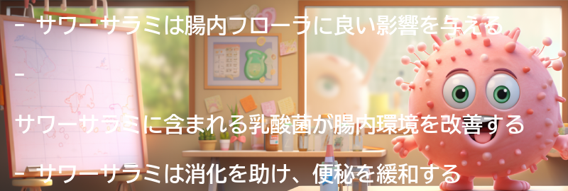 サワーサラミが腸内フローラに与える効果の要点まとめ