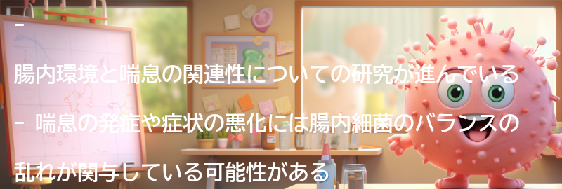 腸内環境改善と喘息の関連研究の紹介の要点まとめ