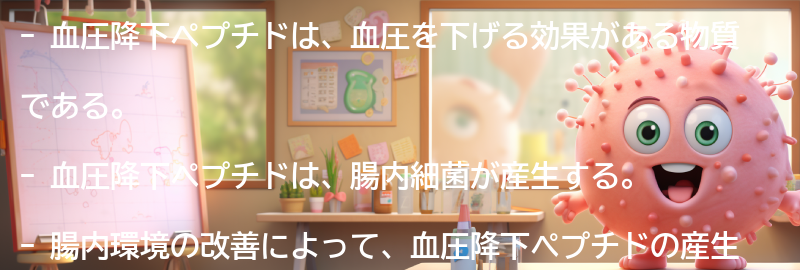 血圧降下ペプチドとは何か？の要点まとめ