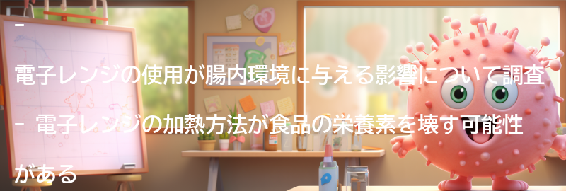 電子レンジが腸内環境に与える影響の要点まとめ