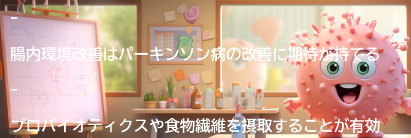 腸内環境改善の方法の要点まとめ