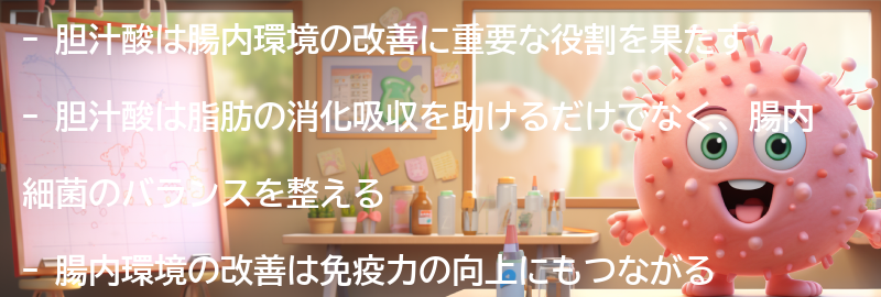 胆汁酸の役割と腸内環境への影響の要点まとめ