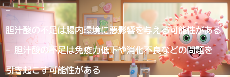 胆汁酸の不足が引き起こす問題とは？の要点まとめ
