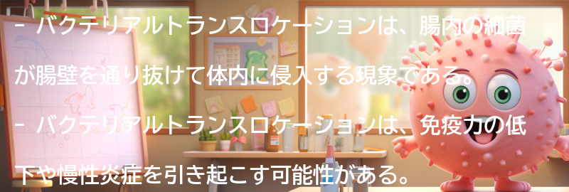 バクテリアルトランスロケーションとは何か？の要点まとめ