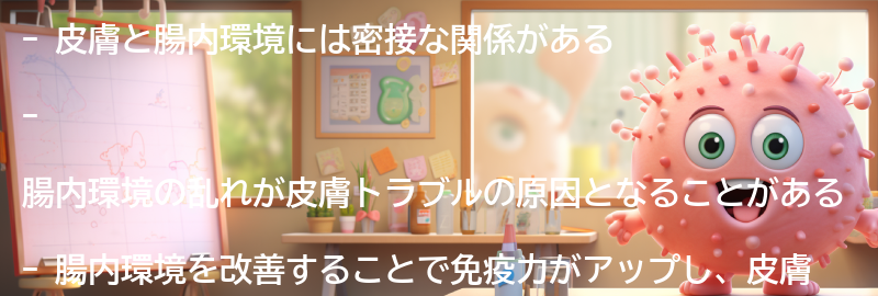 皮膚と腸内環境のつながりの要点まとめ