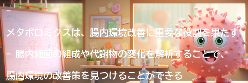 メタボロミクスが腸内環境改善に与える影響の要点まとめ