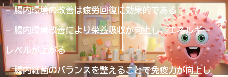 腸内環境改善と疲労回復の成功事例の要点まとめ
